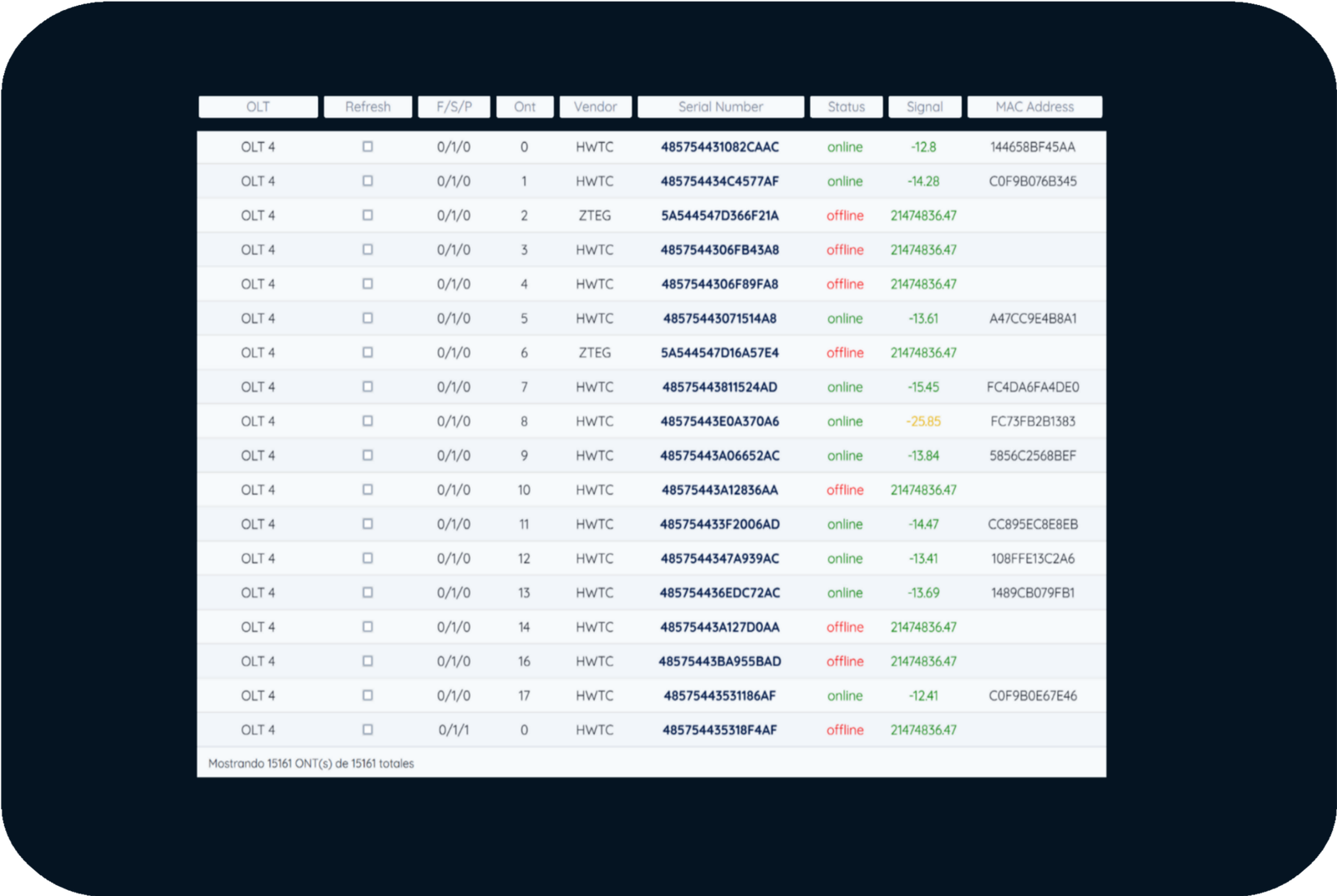 Corbrain System Overview
